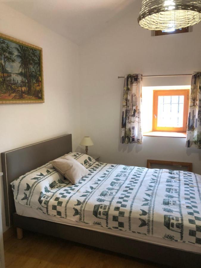 Beaumont  Maison De Charme En Ardeche Du Sud Avec Piscine מראה חיצוני תמונה